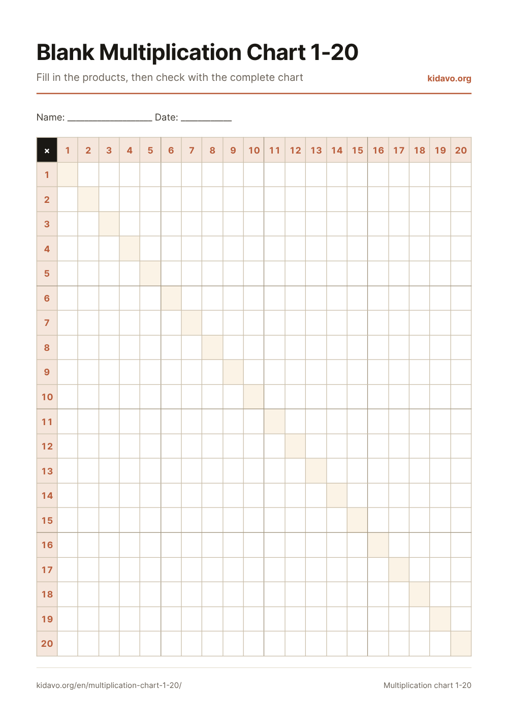 Blank Multiplication Chart 1-20: Fill in the products, then check with the complete chart