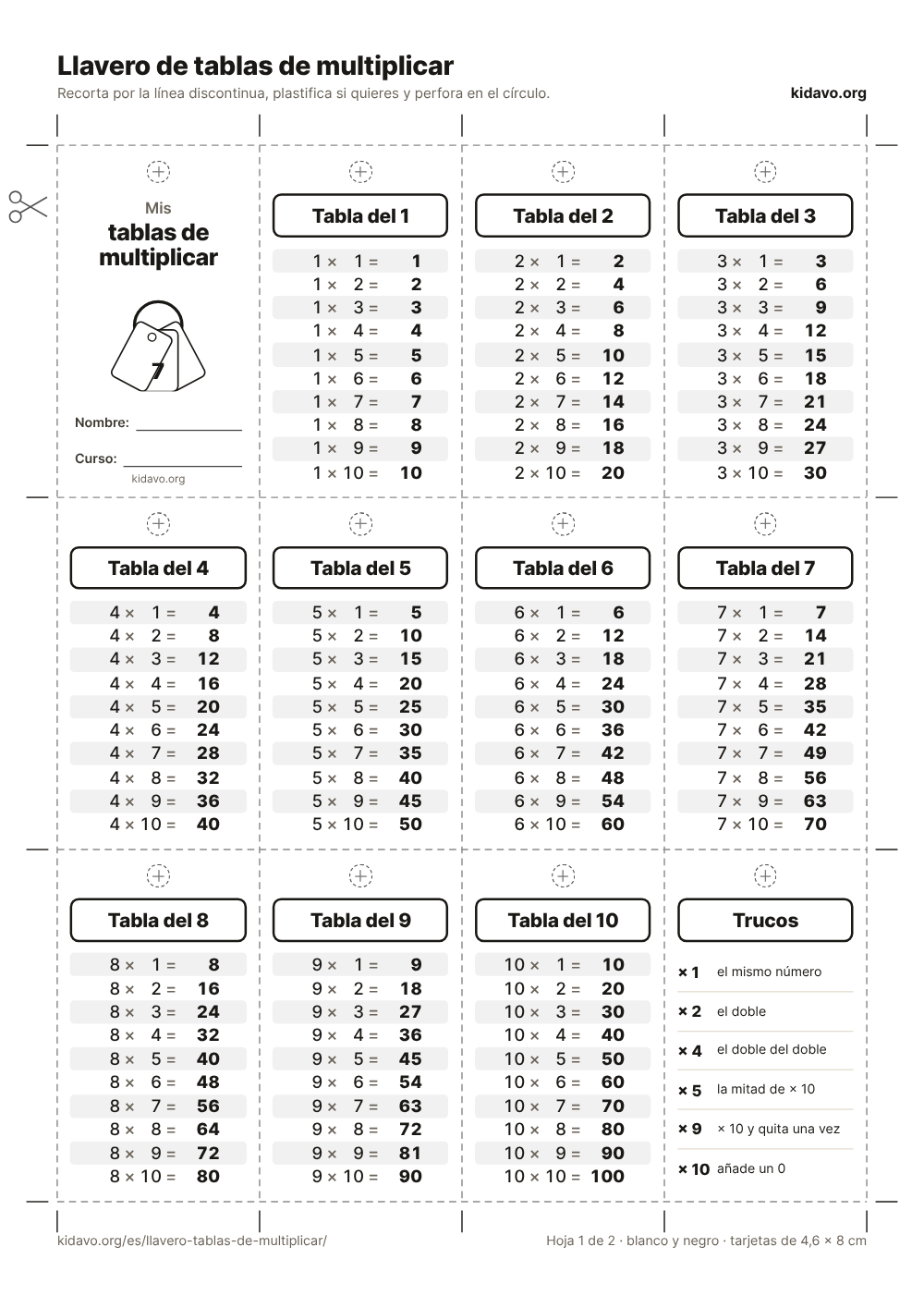 Llavero de tablas de multiplicar en blanco y negro con líneas de corte y círculo para perforar