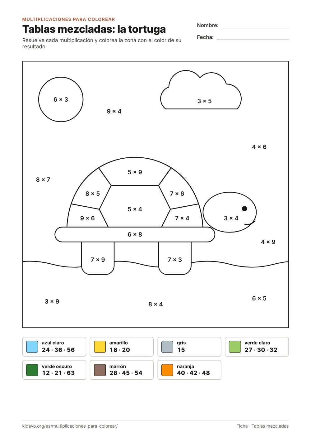 Ficha de multiplicaciones para colorear: tablas mezcladas, dibujo de la tortuga