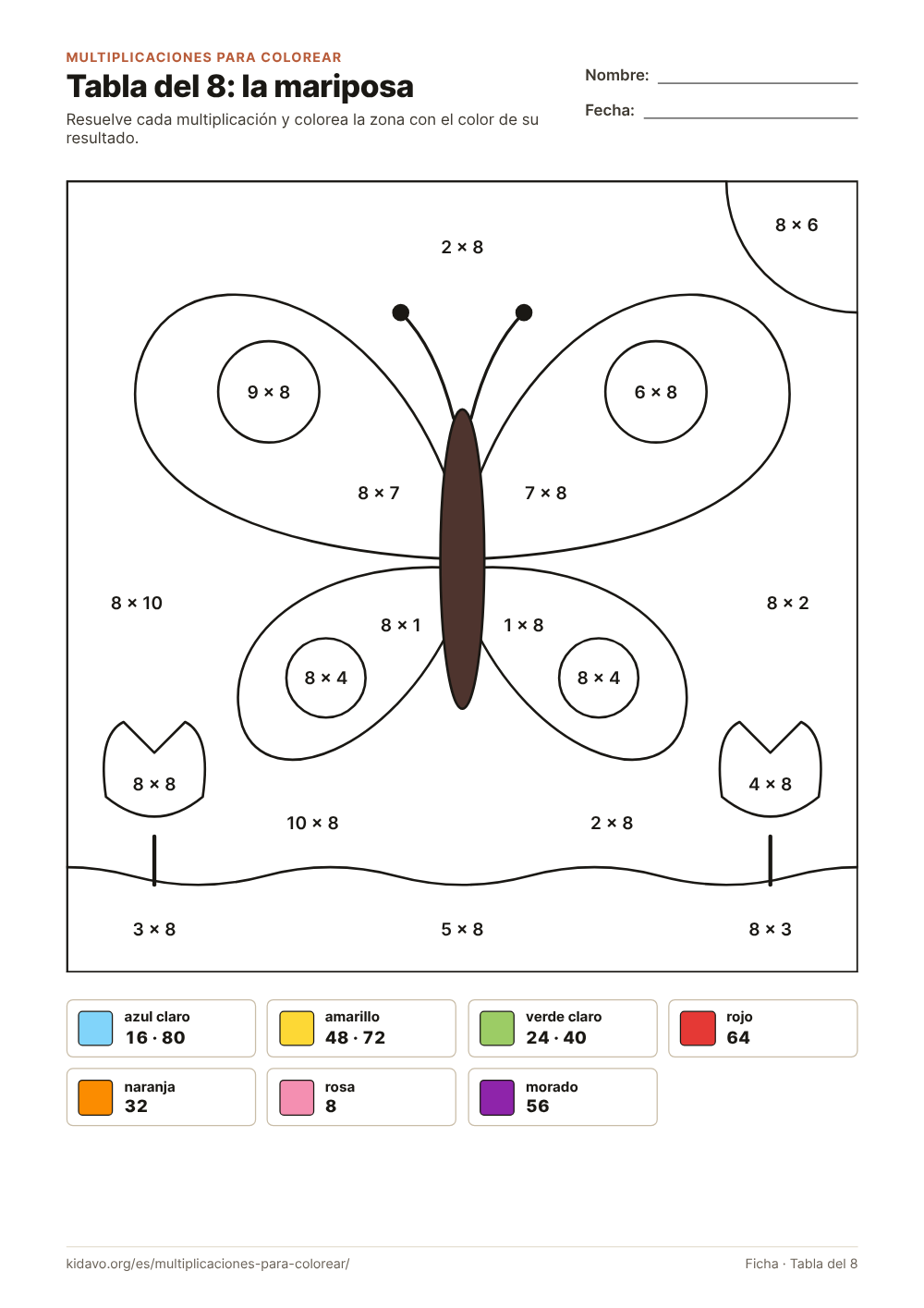 Ficha de multiplicaciones para colorear: tabla del 8, dibujo de la mariposa