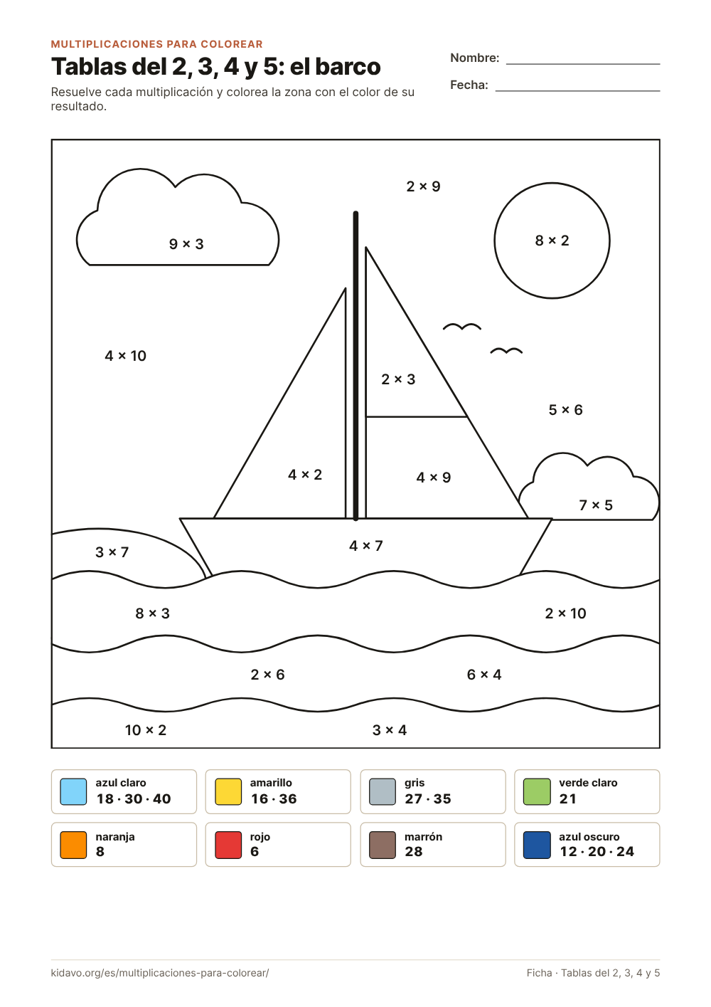 Ficha de multiplicaciones para colorear: tablas del 2, 3, 4 y 5, dibujo de el barco