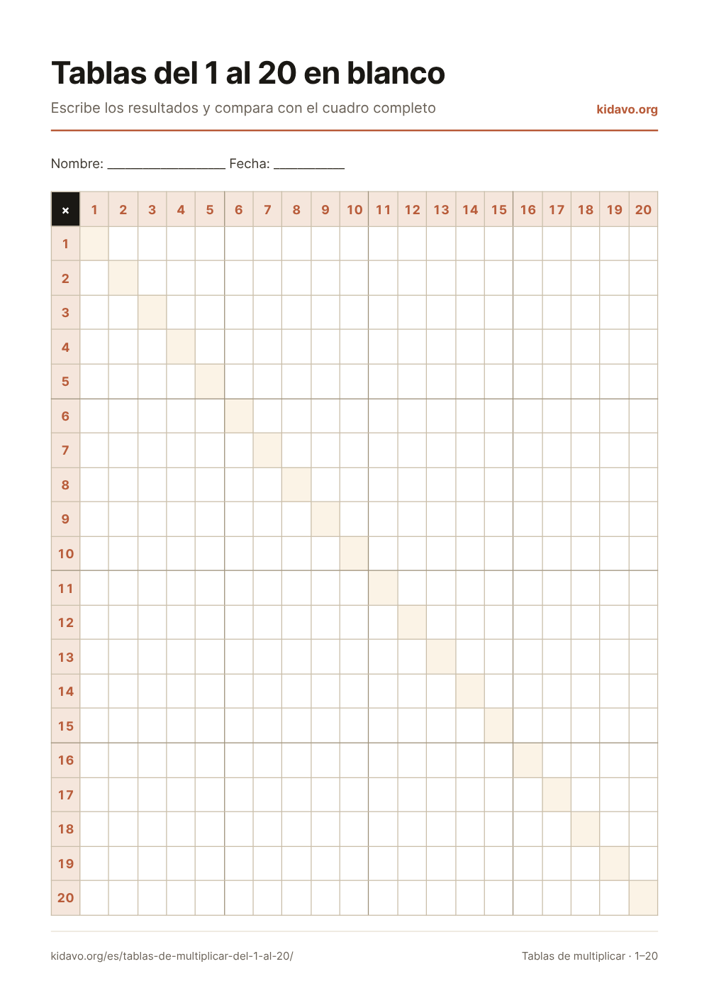 Tablas del 1 al 20 en blanco: Escribe los resultados y compara con el cuadro completo